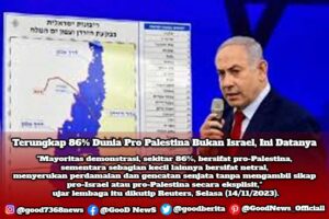 Terungkap 86% Dunia Pro Palestina Bukan Israel, Ini Datanya