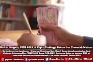 Daftar Lengkap UMK 2024 di Kepri, Tertinggi Batam dan Terendah Natuna