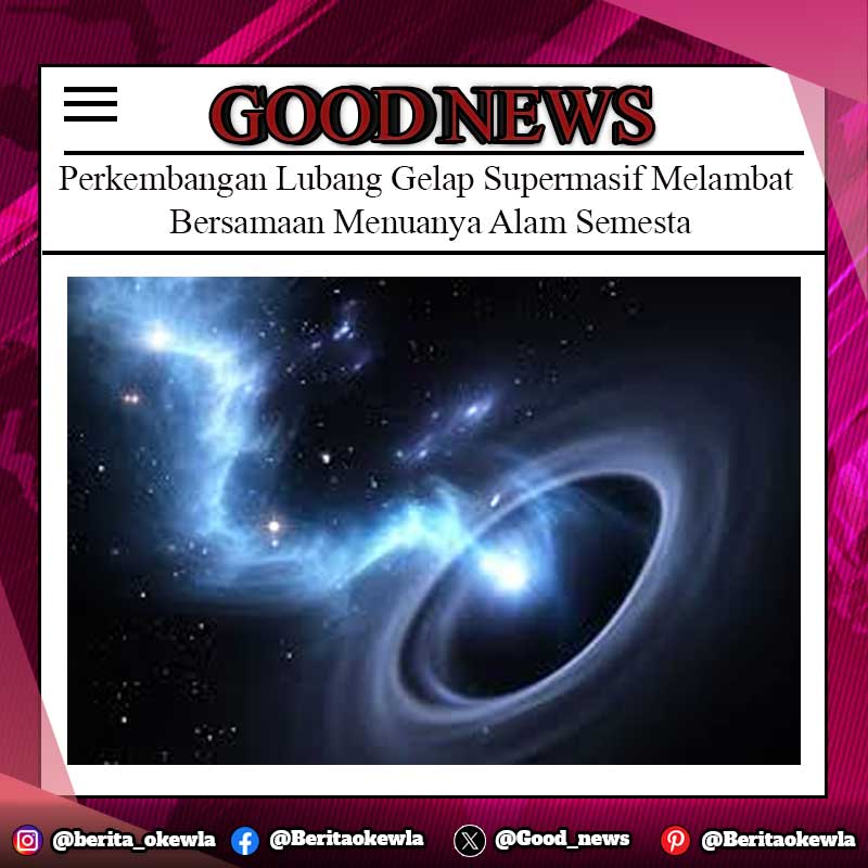 Perkembangan Lubang Gelap Supermasif Melambat Bersamaan Menuanya Alam Semesta, Apa Penyebabnya?